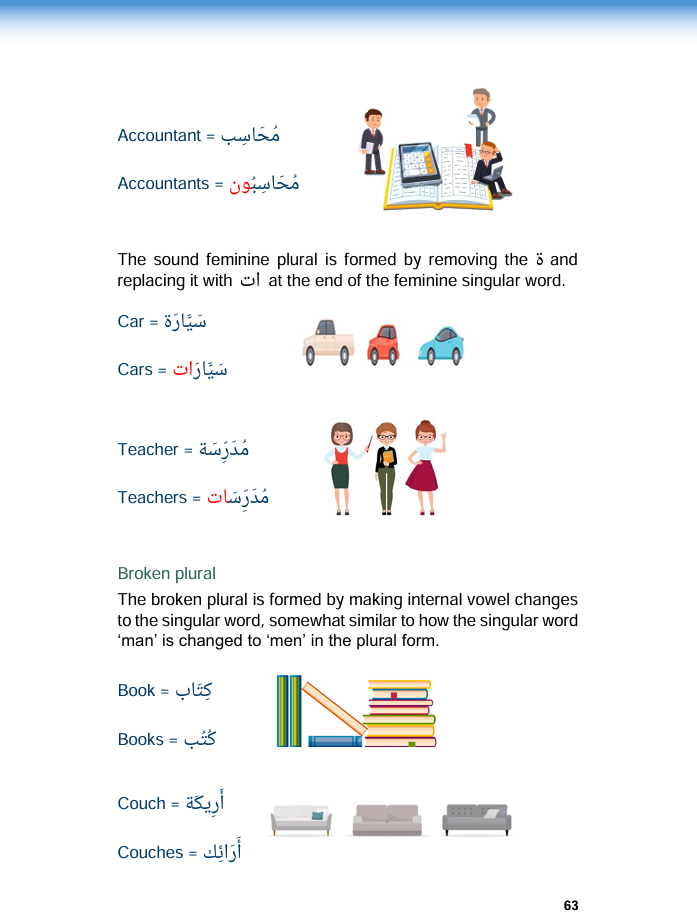 Arabic Simplified Step One