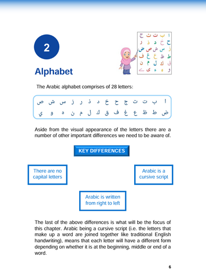 Arabic Simplified Step One